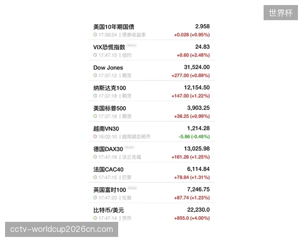 若赛程安排在迈阿密，伊朗队需制定严密防暑降温预案以应对极端湿热天气。